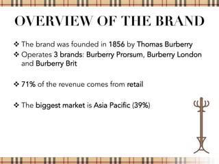 burberry slideshare|when was burberry founded.